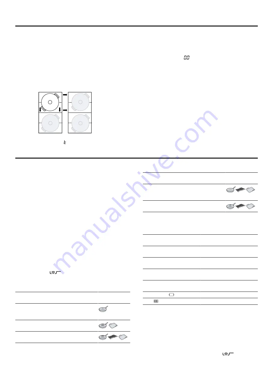 Bosch PXY DX Series User Manual Download Page 14