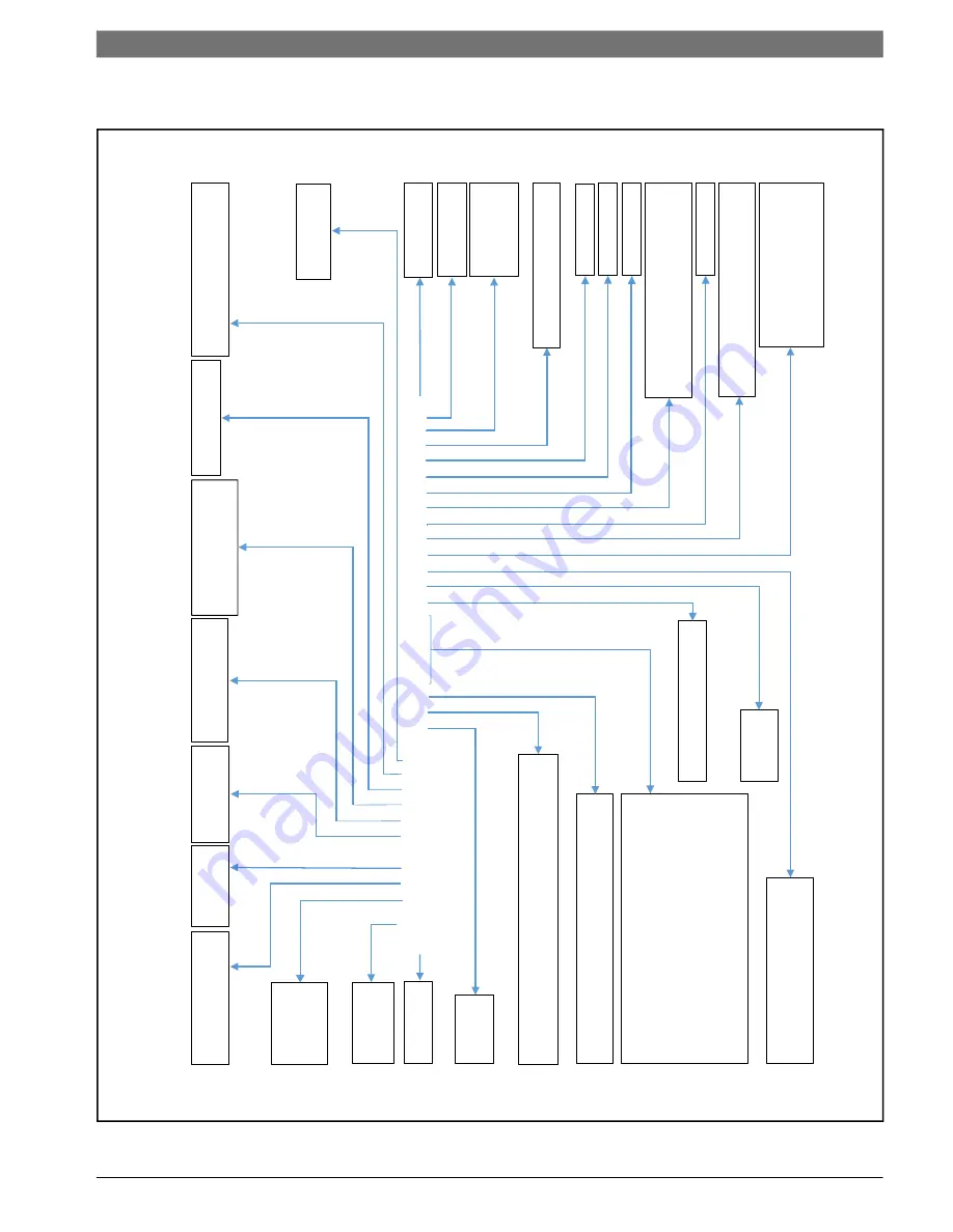 Bosch QV Series Installation, Operation And Maintenance Manual Download Page 5