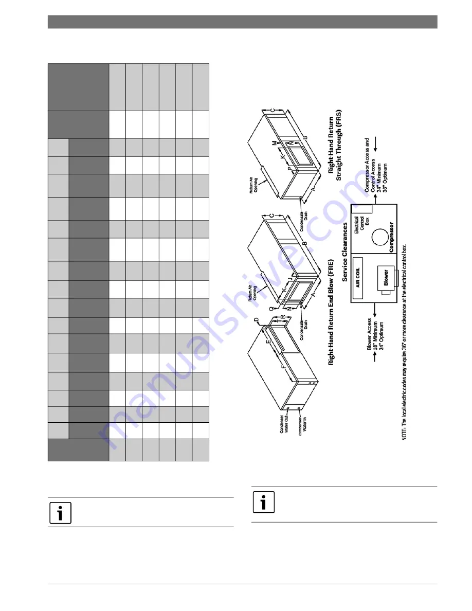 Bosch QV Series Installation, Operation And Maintenance Manual Download Page 53