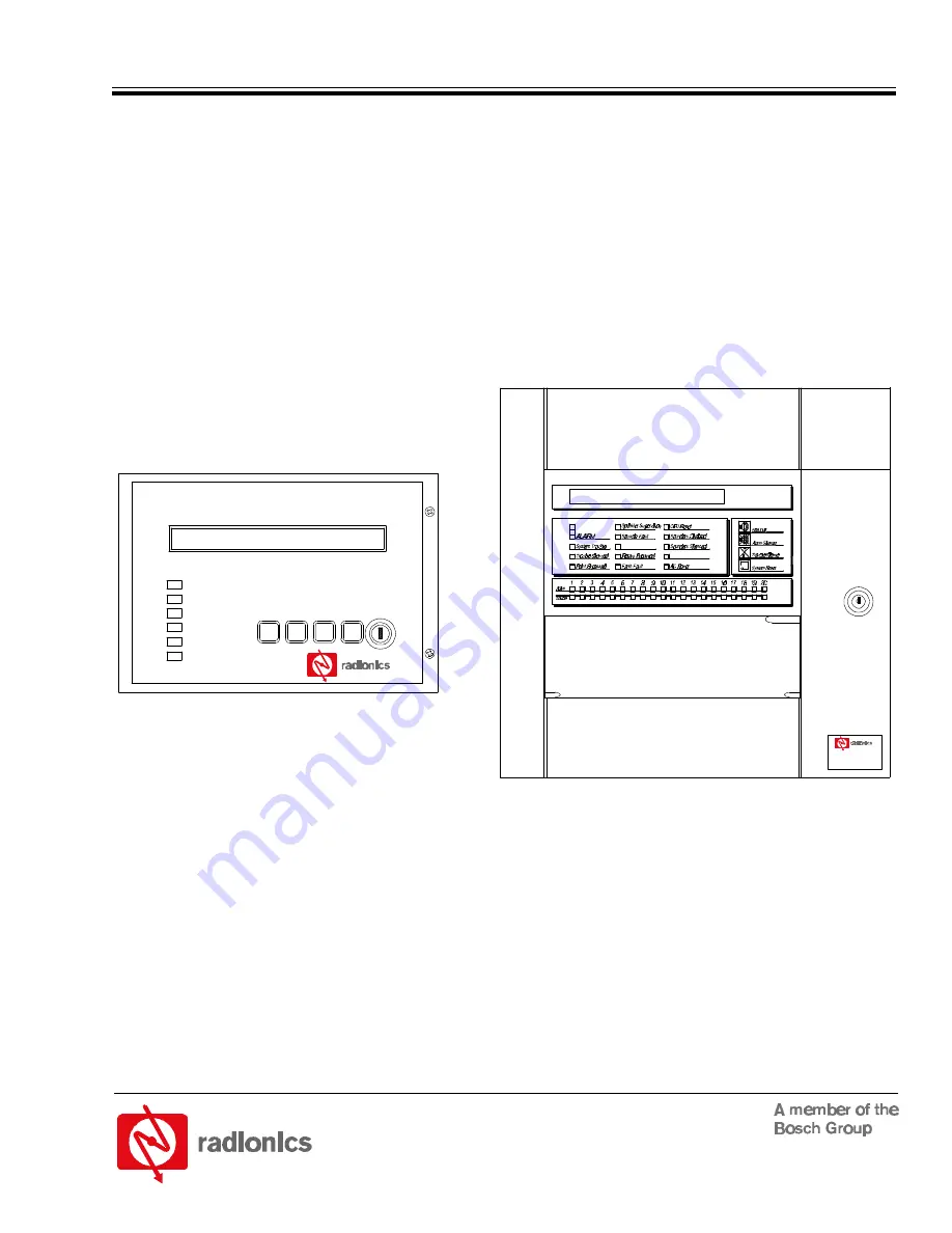 Bosch Radionics D8024 Operator'S Manual Download Page 1