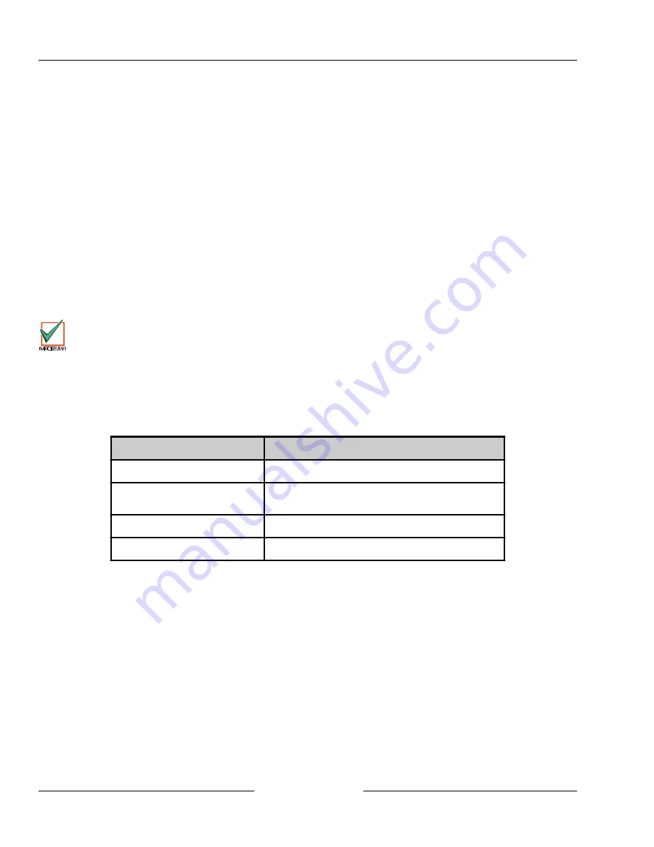 Bosch Radionics D8024 Operator'S Manual Download Page 8