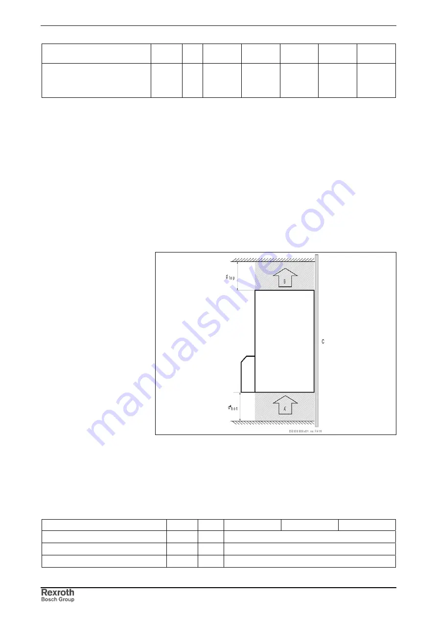 Bosch Resxroth HVE02.2-W018N Instruction Manual Download Page 12