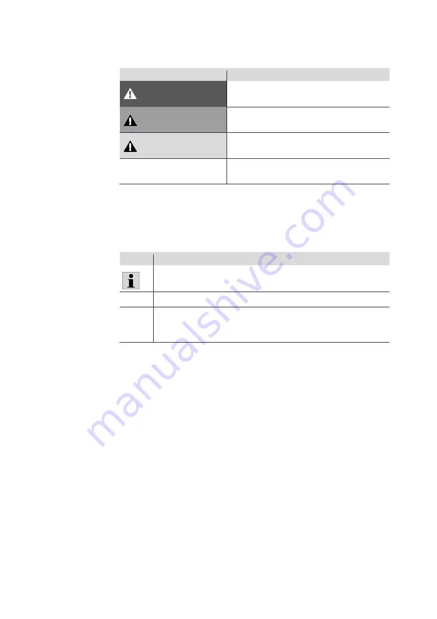 Bosch Rexroth 40 Series Operating Instructions Manual Download Page 8