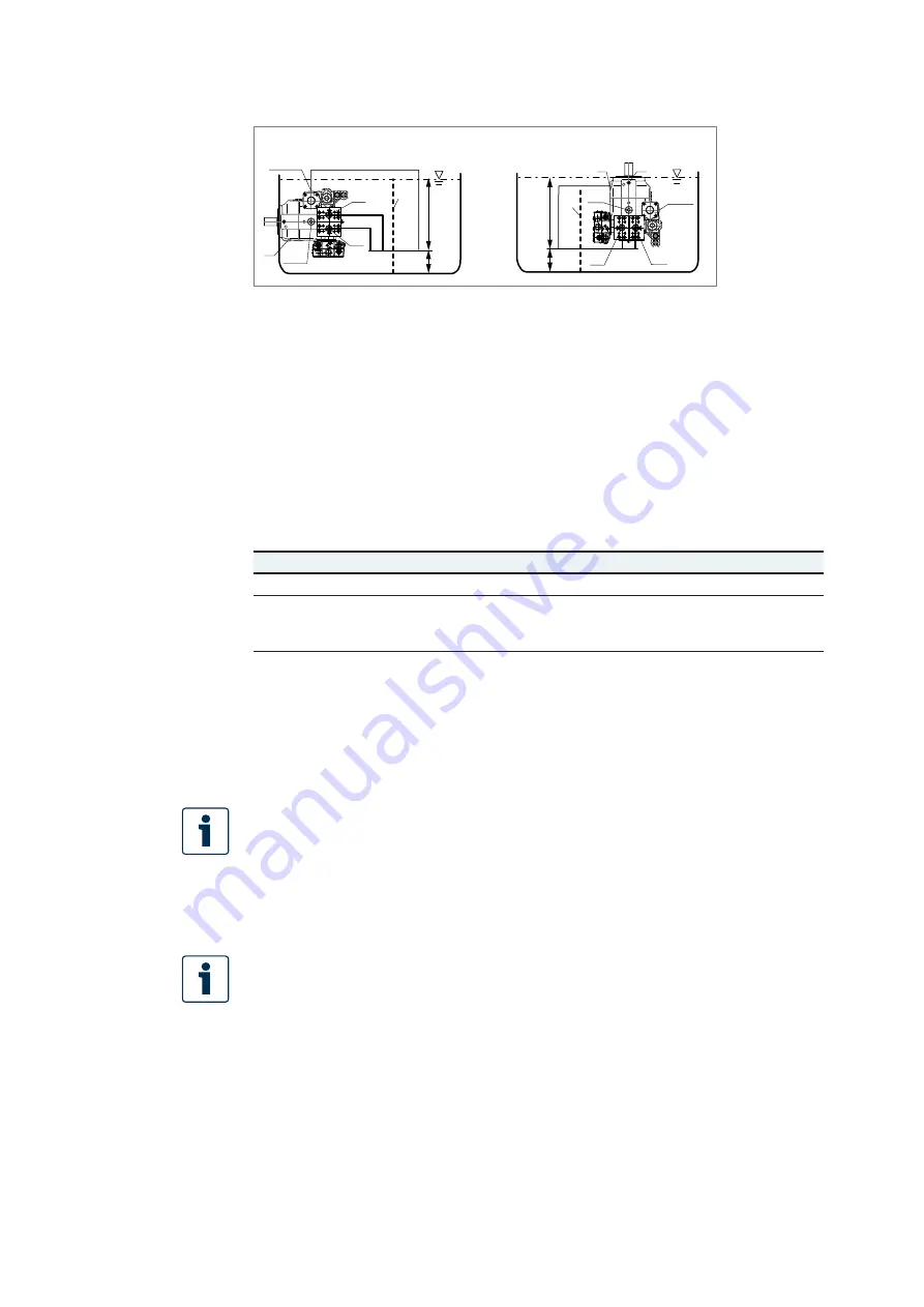 Bosch rexroth A4VSH Series Скачать руководство пользователя страница 32