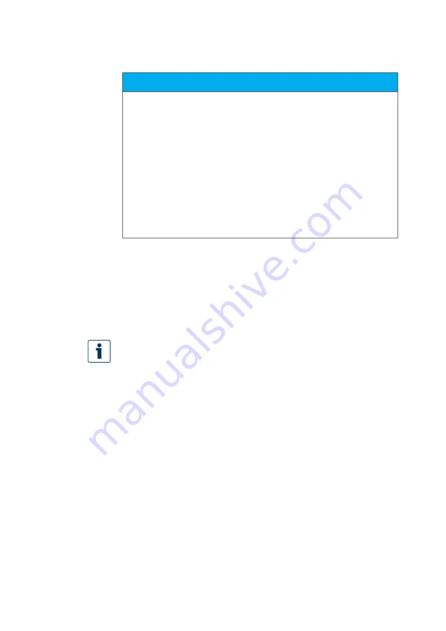 Bosch rexroth A4VSH Series Instruction Manual Download Page 38