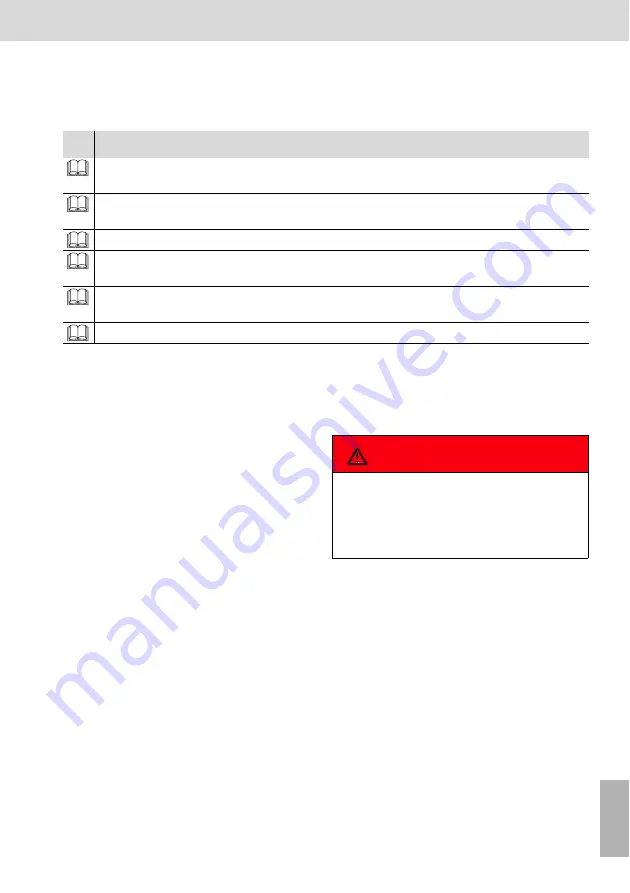 Bosch Rexroth CC-ErgoSpin Installation Instructions Manual Download Page 65