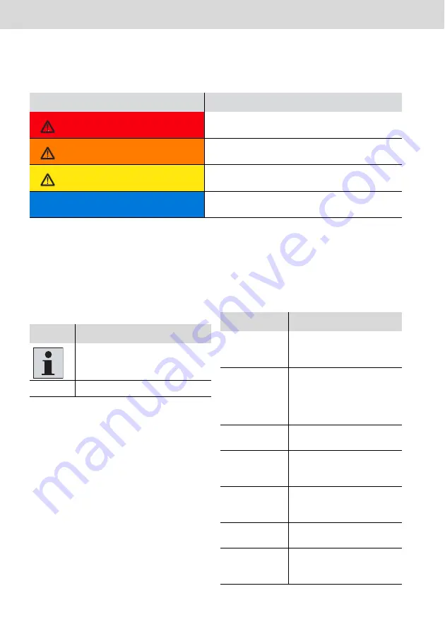 Bosch Rexroth CC-ErgoSpin Installation Instructions Manual Download Page 66