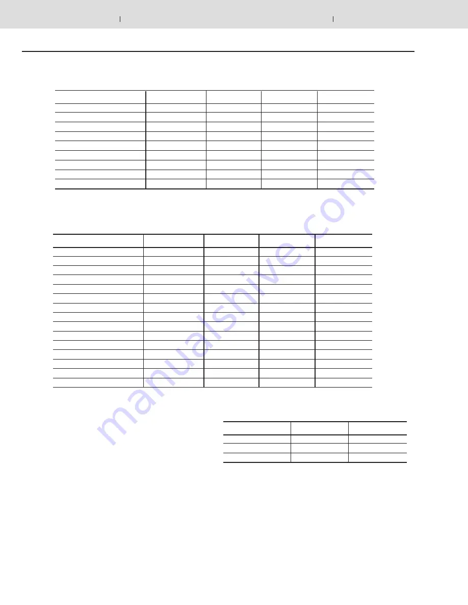 Bosch Rexroth CDT1 Service Manual Download Page 6