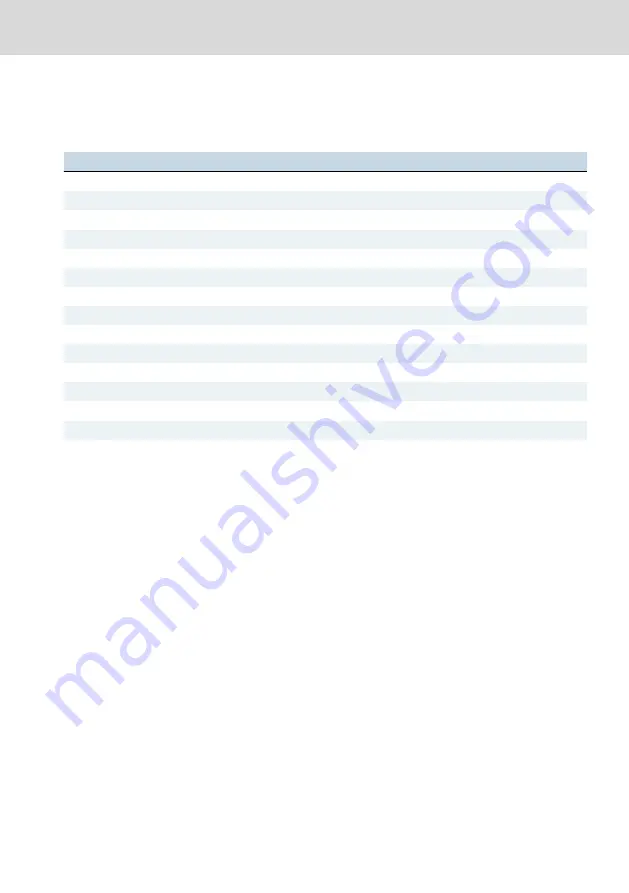 Bosch Rexroth ctrlX HMI DE0015 Operating Instructions Manual Download Page 9