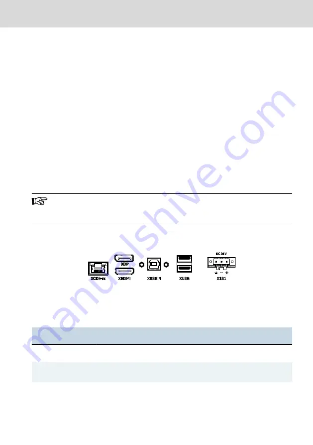 Bosch Rexroth ctrlX HMI DE0015 Operating Instructions Manual Download Page 19