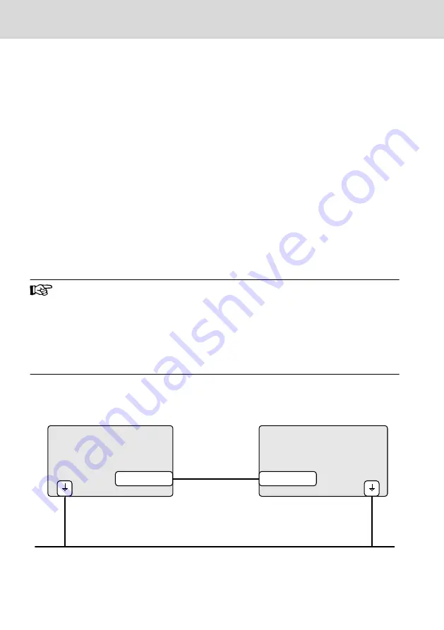 Bosch Rexroth ctrlX HMI DE0015 Operating Instructions Manual Download Page 36