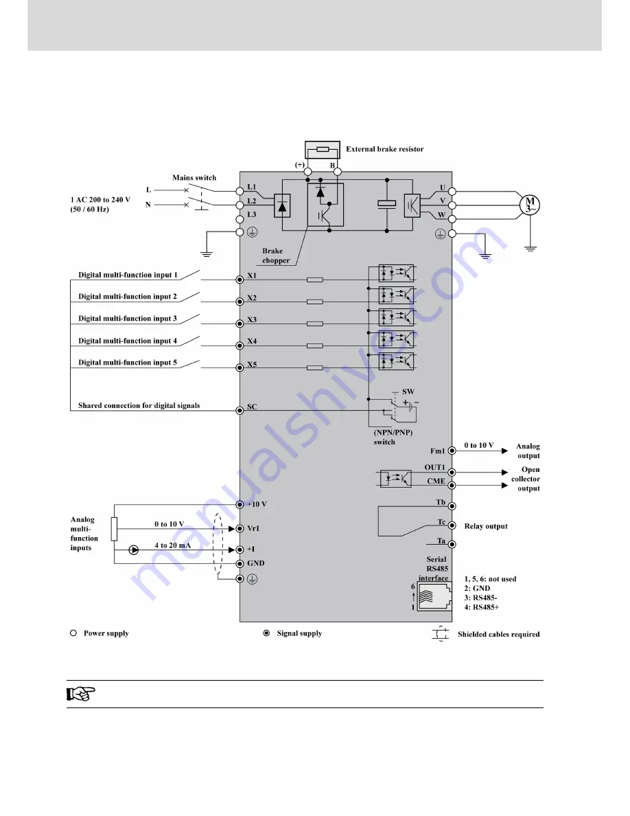 Bosch Rexroth EFC 3600 Operating Instructions Manual Download Page 30