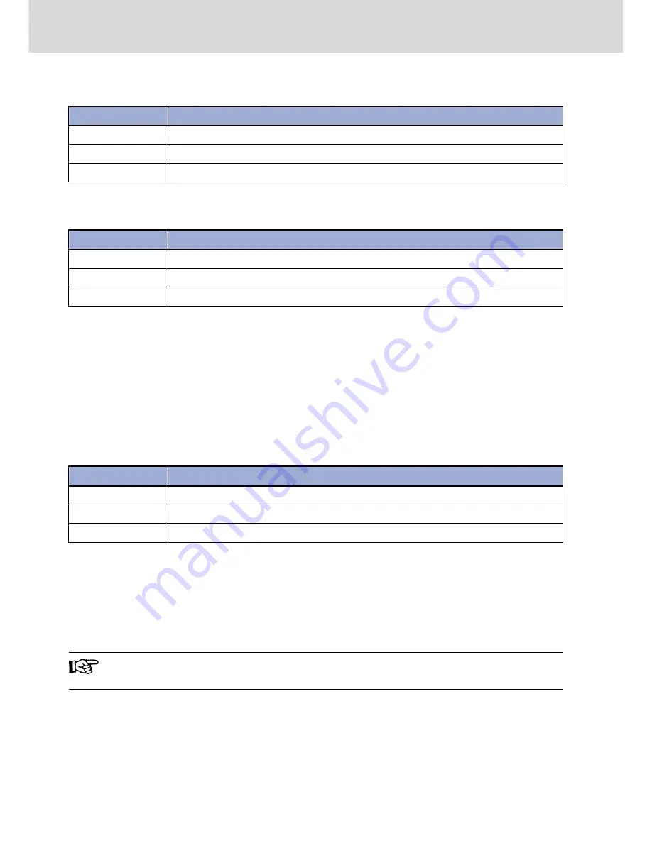 Bosch Rexroth EFC 3600 Operating Instructions Manual Download Page 124