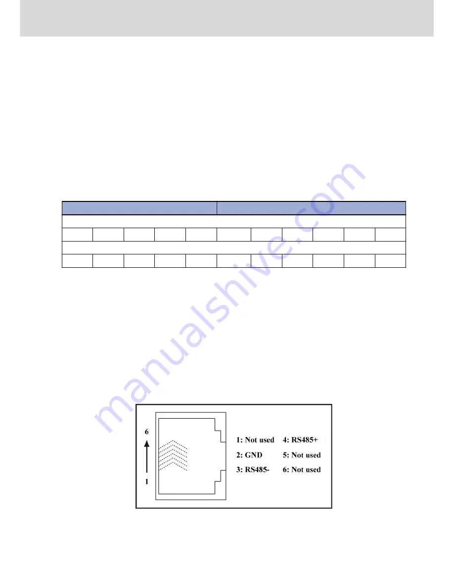 Bosch Rexroth EFC 3600 Operating Instructions Manual Download Page 175