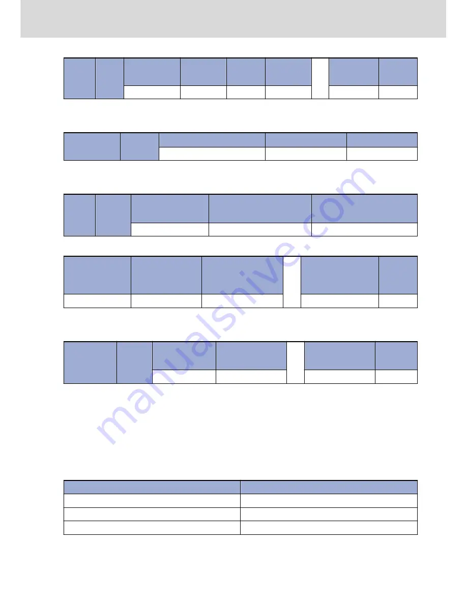 Bosch Rexroth EFC 3600 Operating Instructions Manual Download Page 177