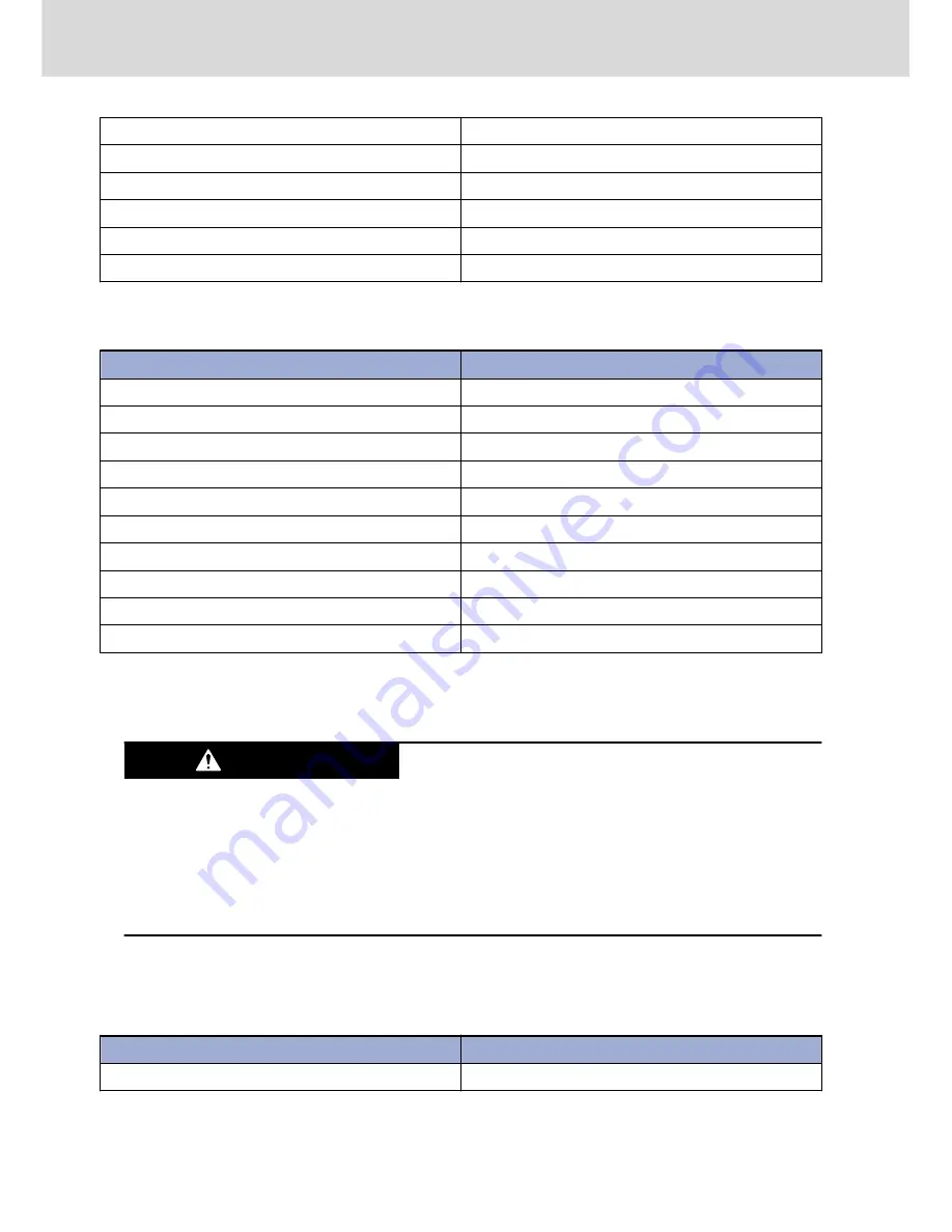 Bosch Rexroth EFC 3600 Operating Instructions Manual Download Page 178