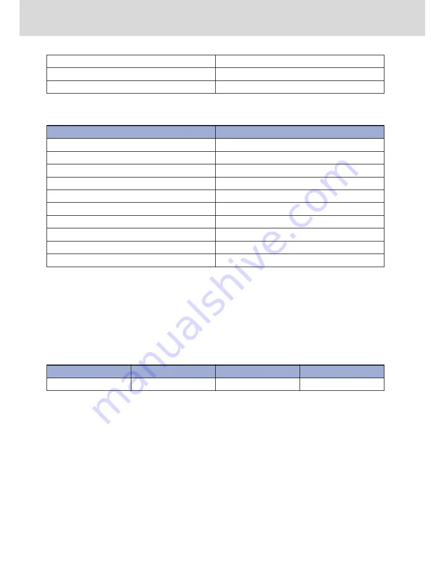 Bosch Rexroth EFC 3600 Operating Instructions Manual Download Page 182