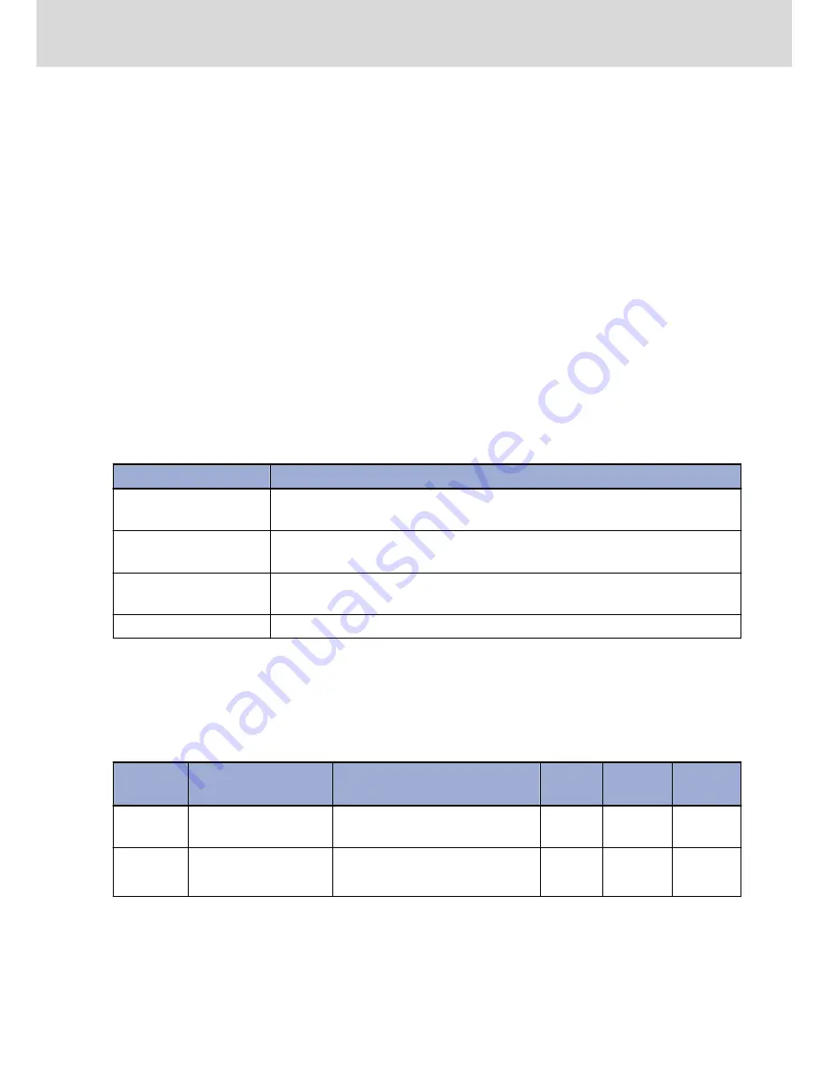 Bosch Rexroth EFC 3600 Operating Instructions Manual Download Page 197