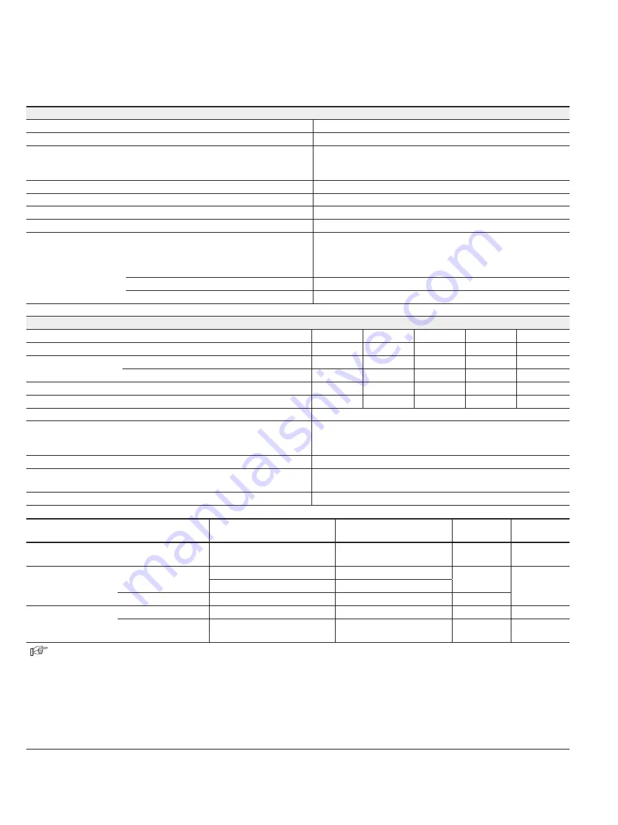 Bosch Rexroth HED 8 OH Series Manual Download Page 4