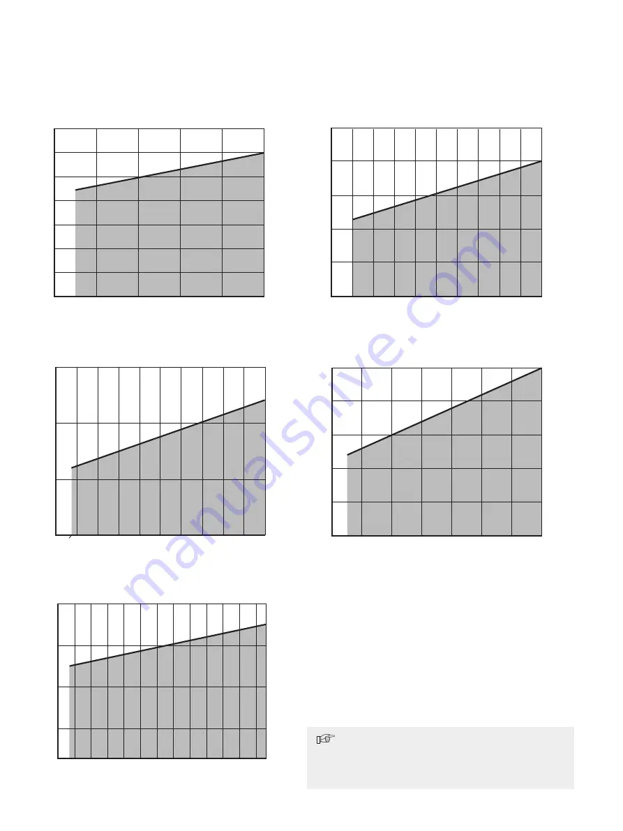 Bosch Rexroth HED 8 OH Series Manual Download Page 6