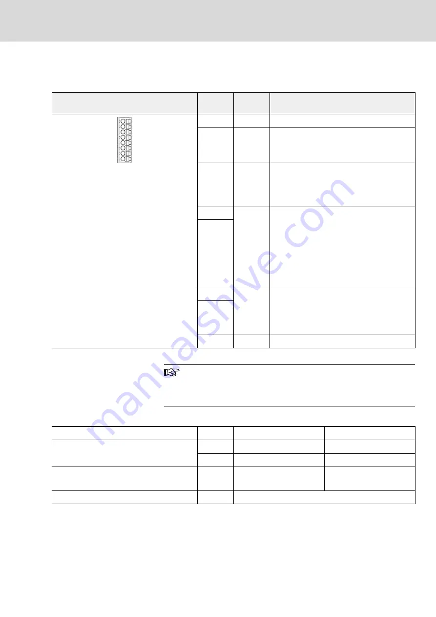 Bosch Rexroth HMU05.1N Series Project Planning Manual Download Page 179