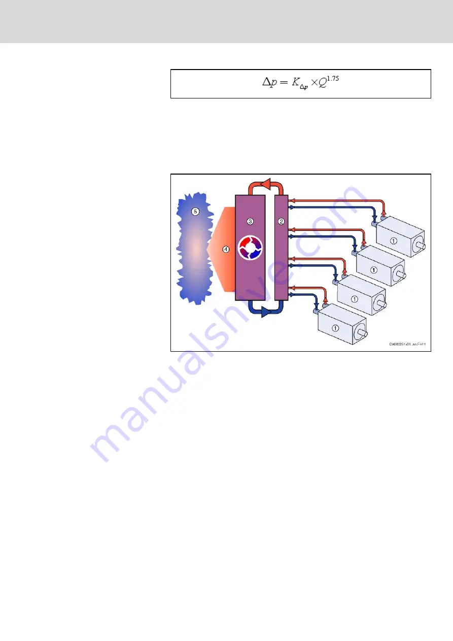 Bosch Rexroth HMU05.1N Series Скачать руководство пользователя страница 391