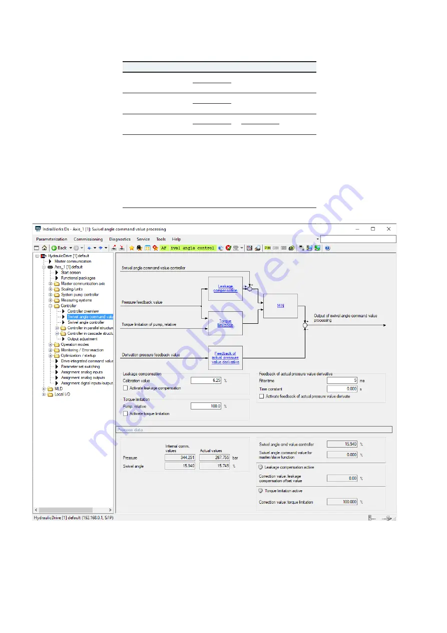 Bosch rexroth HS5E Скачать руководство пользователя страница 72