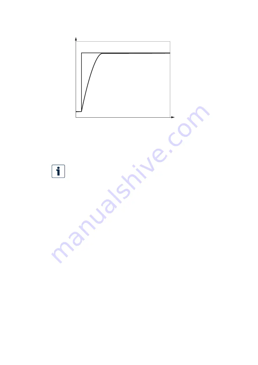 Bosch rexroth HS5E Instruction Manual Download Page 80