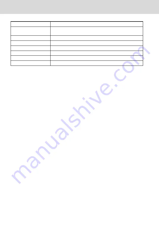 Bosch Rexroth IndraControl VAU 01.1S Operating Instructions Manual Download Page 20