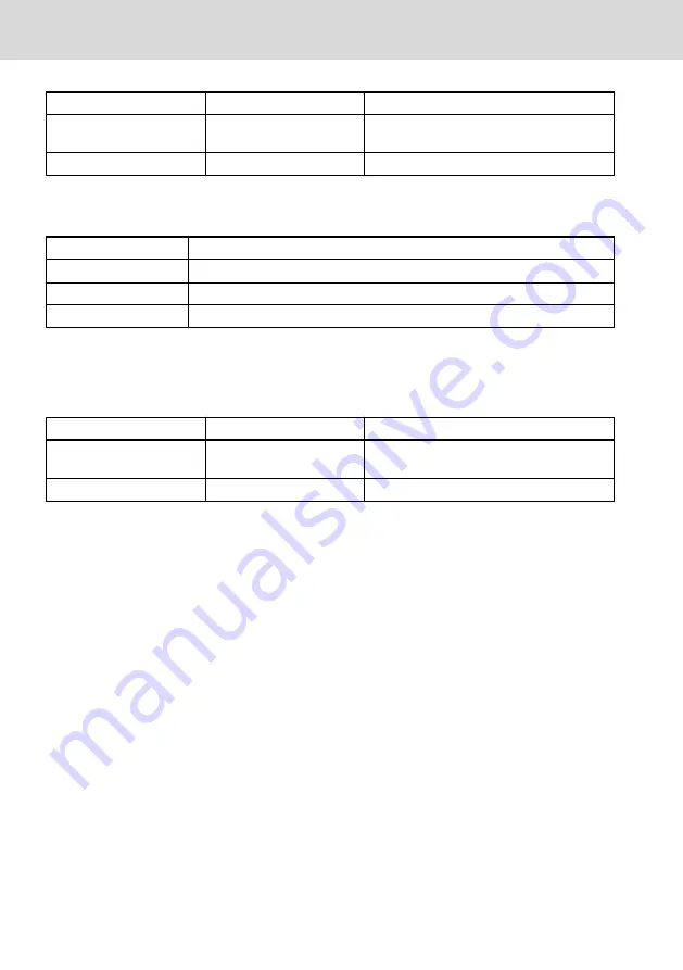 Bosch Rexroth IndraControl VAU 01.1S Operating Instructions Manual Download Page 30