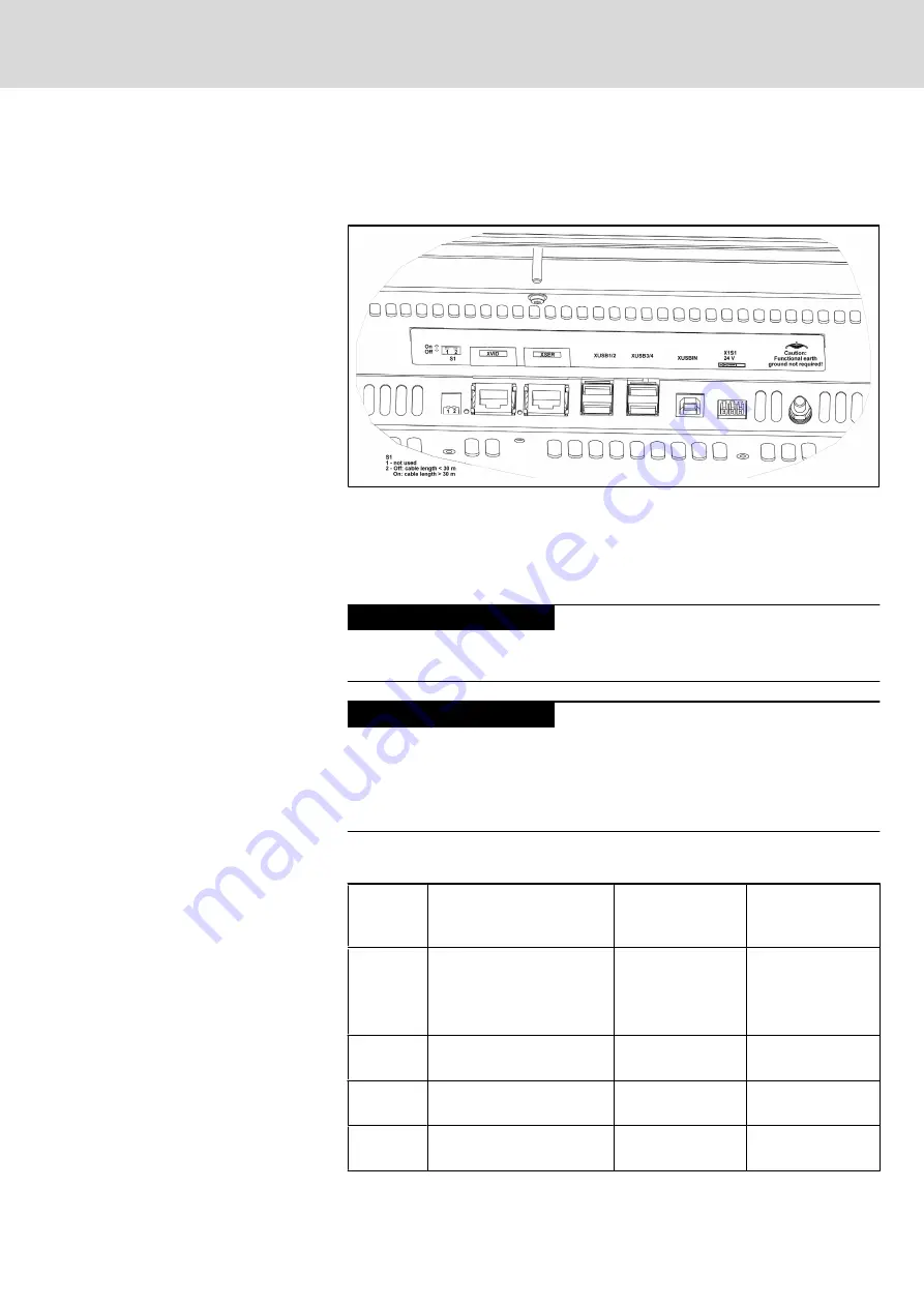 Bosch Rexroth IndraControl VDP 08.3 Manual Download Page 47