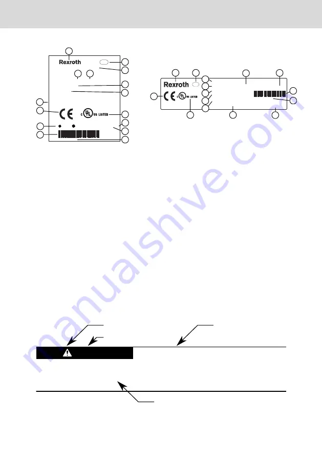 Bosch Rexroth IndraControl VPB 40.4 Operating Instructions Manual Download Page 9