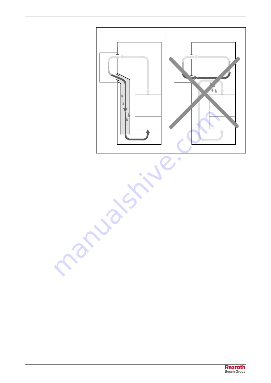 Bosch Rexroth IndraDrive HMV01.1E-W0030 Project Planning Manual Download Page 39