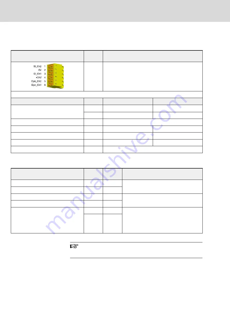 Bosch Rexroth IndraDrive Mi Project Planning Manual Download Page 134