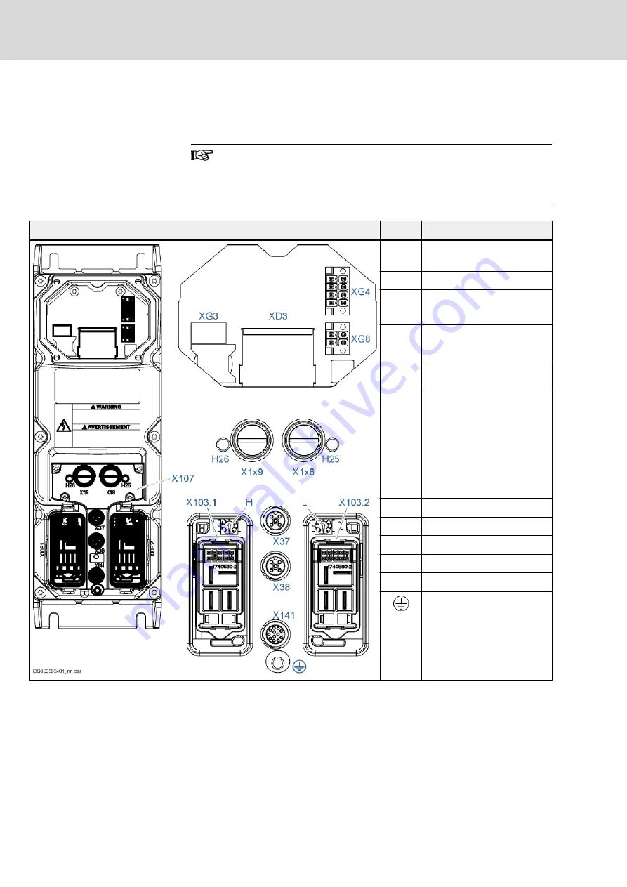 Bosch Rexroth IndraDrive Mi Скачать руководство пользователя страница 168