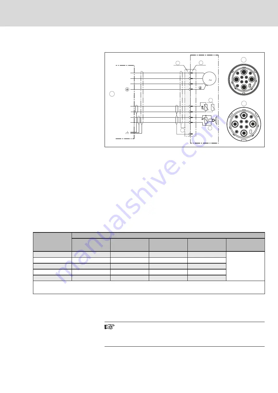 Bosch Rexroth IndraDyn MAD100B Rexroth IndraDyn MAD100C Project Planning Manual Download Page 185