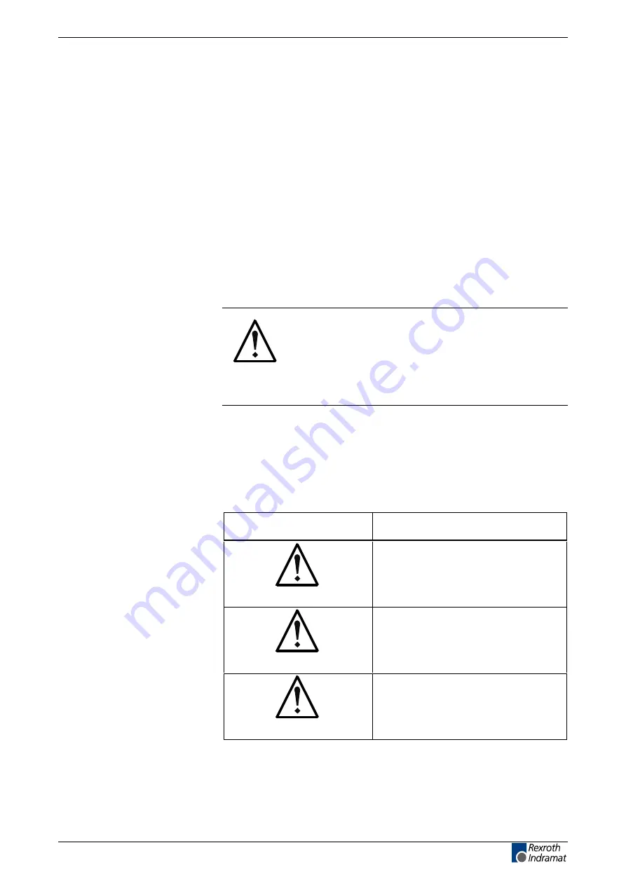 Bosch Rexroth Indramat BTV30.2 Project Planning Manual Download Page 11