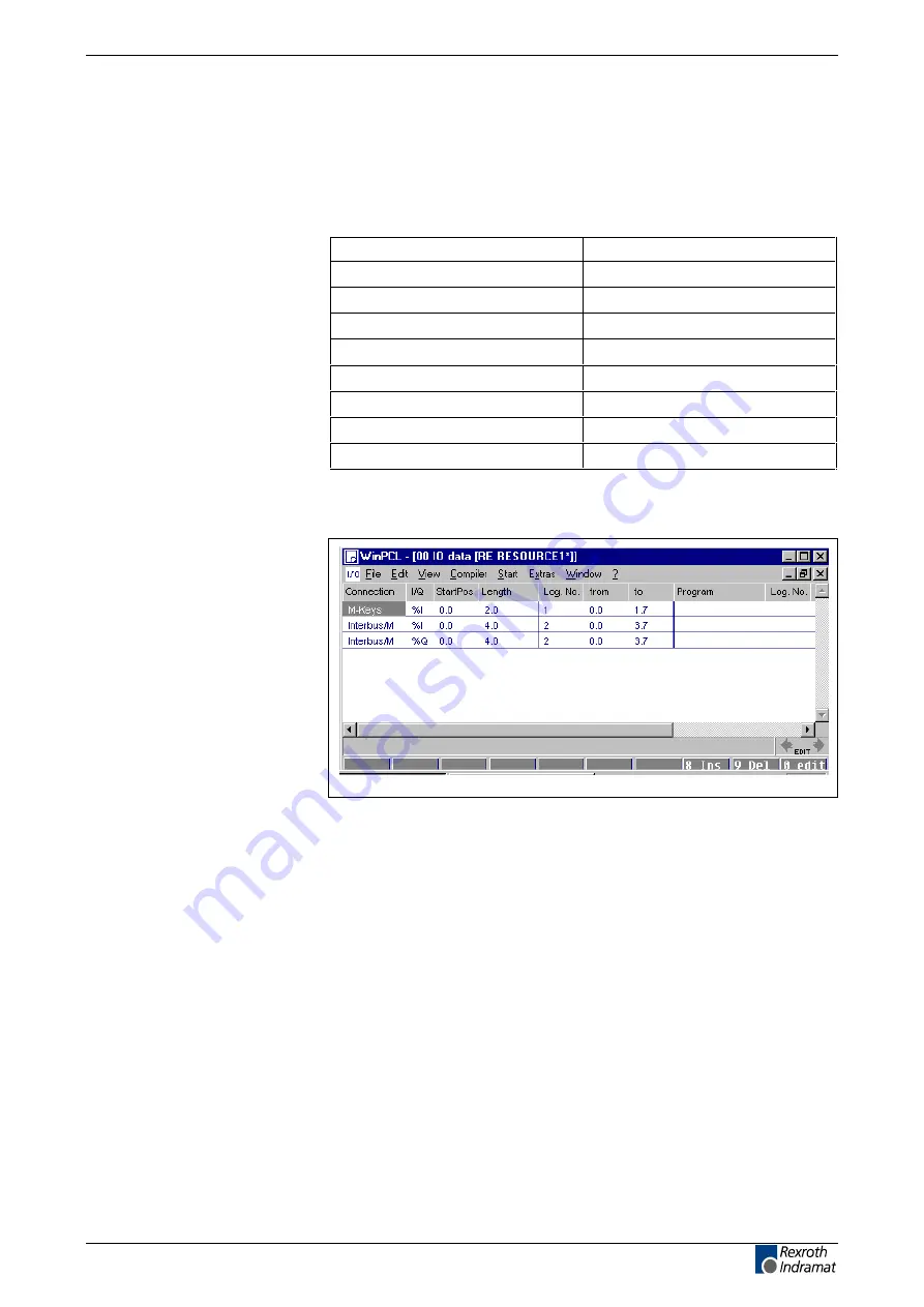 Bosch Rexroth Indramat BTV30.2 Project Planning Manual Download Page 37