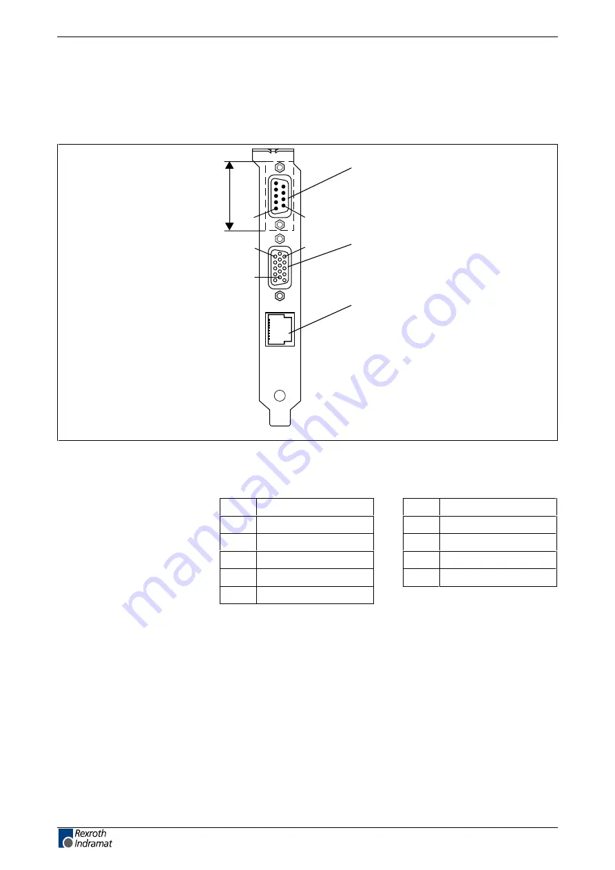 Bosch Rexroth Indramat BTV30.2 Project Planning Manual Download Page 40