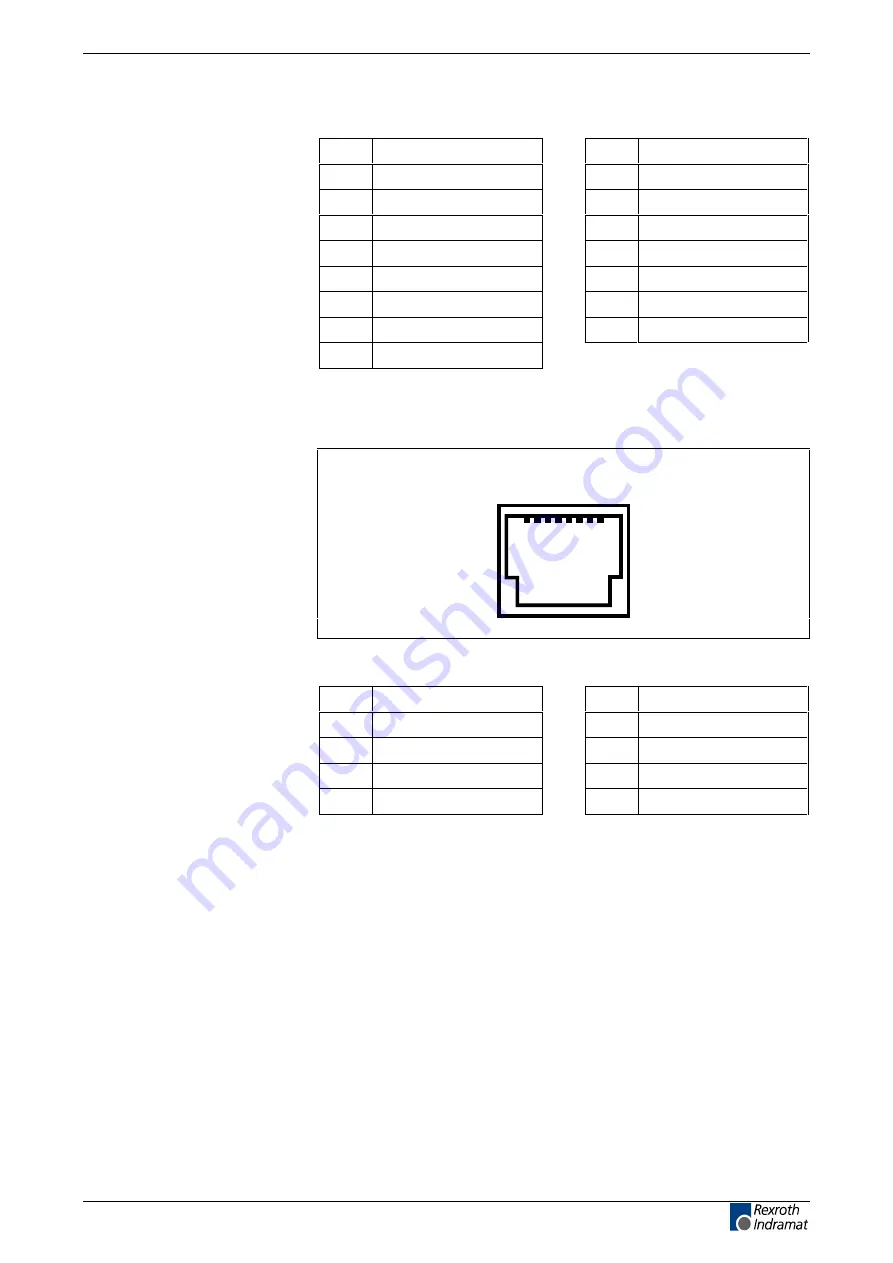 Bosch Rexroth Indramat BTV30.2 Project Planning Manual Download Page 41