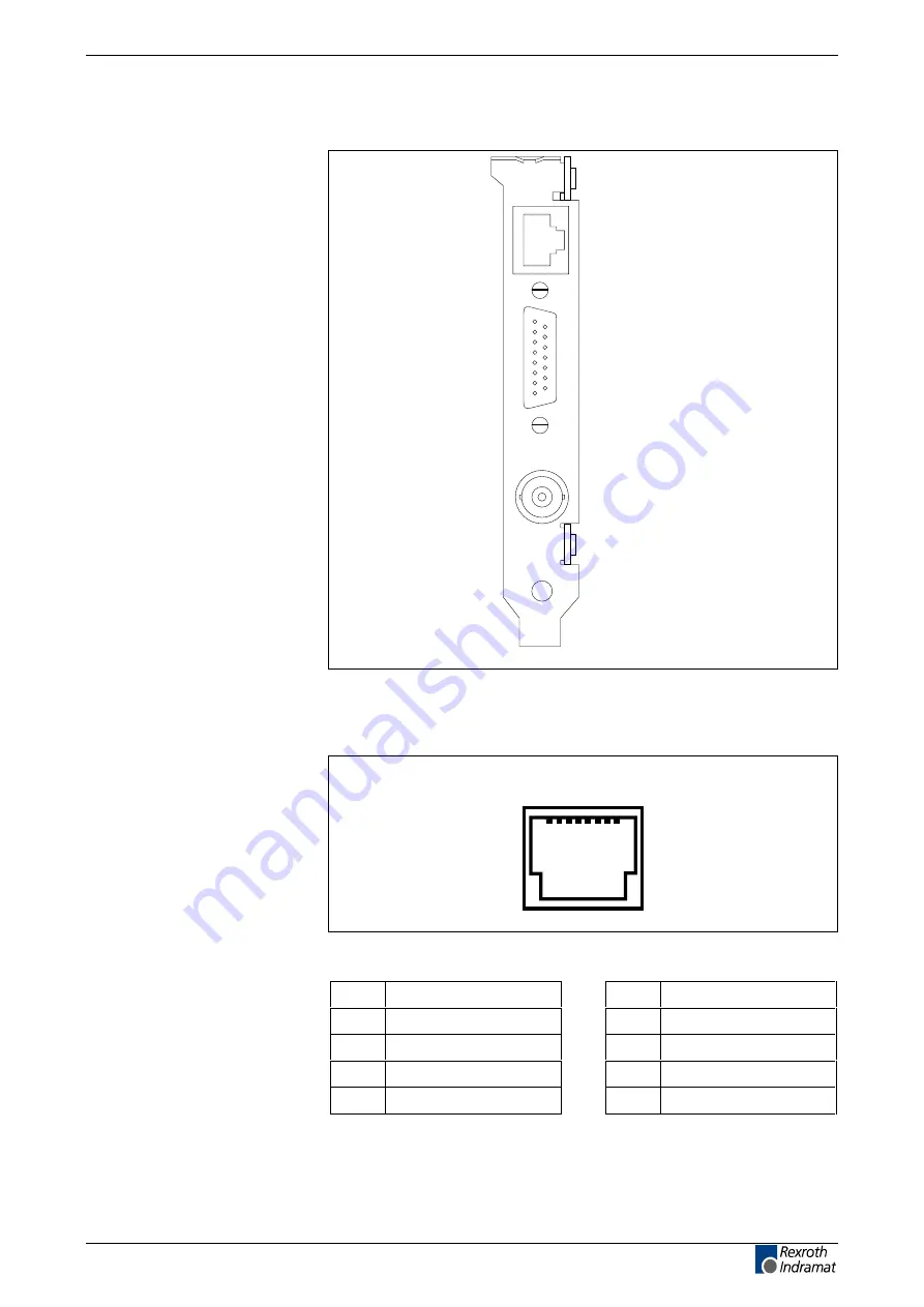 Bosch Rexroth Indramat BTV30.2 Project Planning Manual Download Page 73