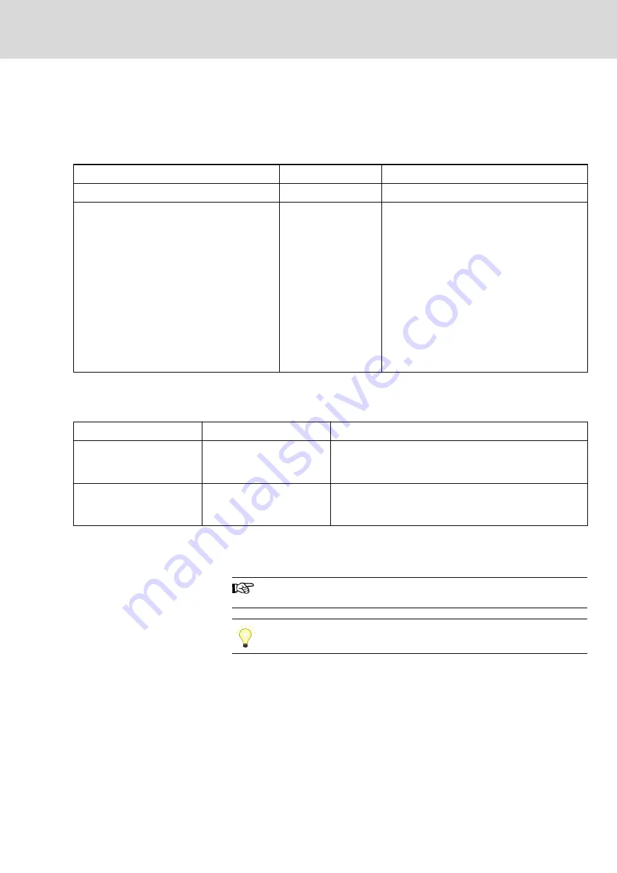 Bosch Rexroth IndraMotion MLD Series Applications Manual Download Page 7