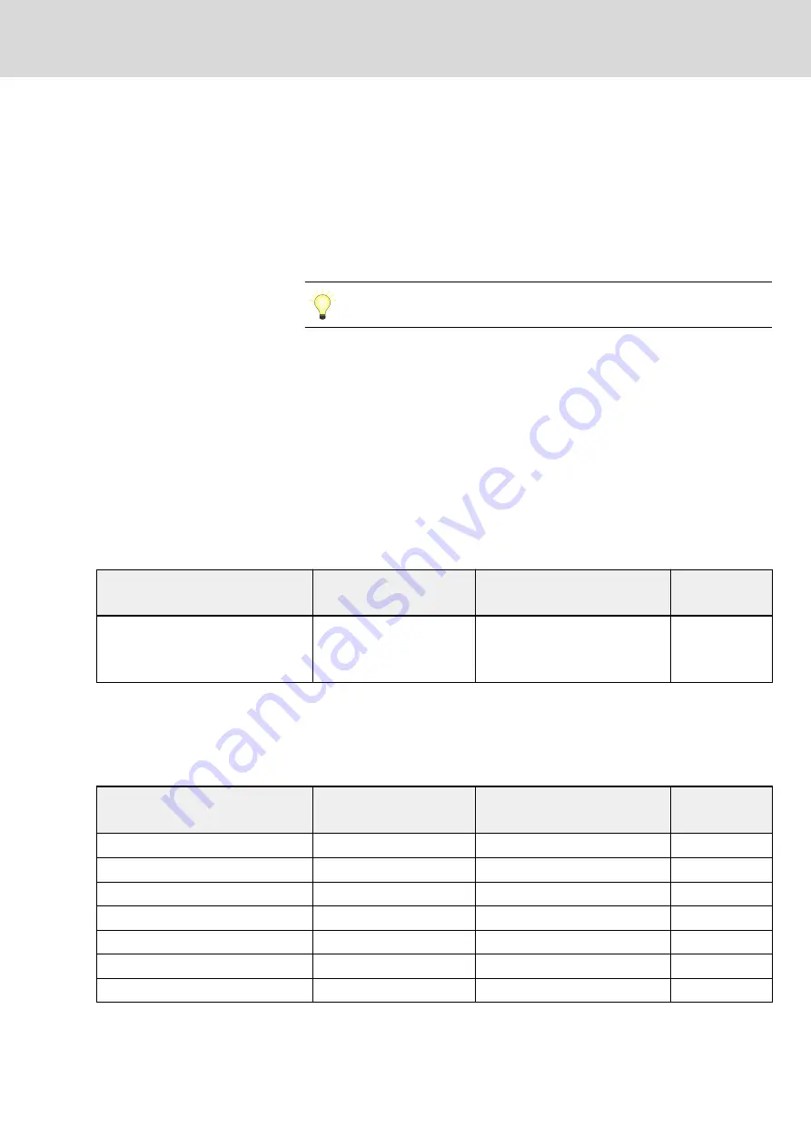 Bosch Rexroth IndraMotion MLD Series Applications Manual Download Page 11