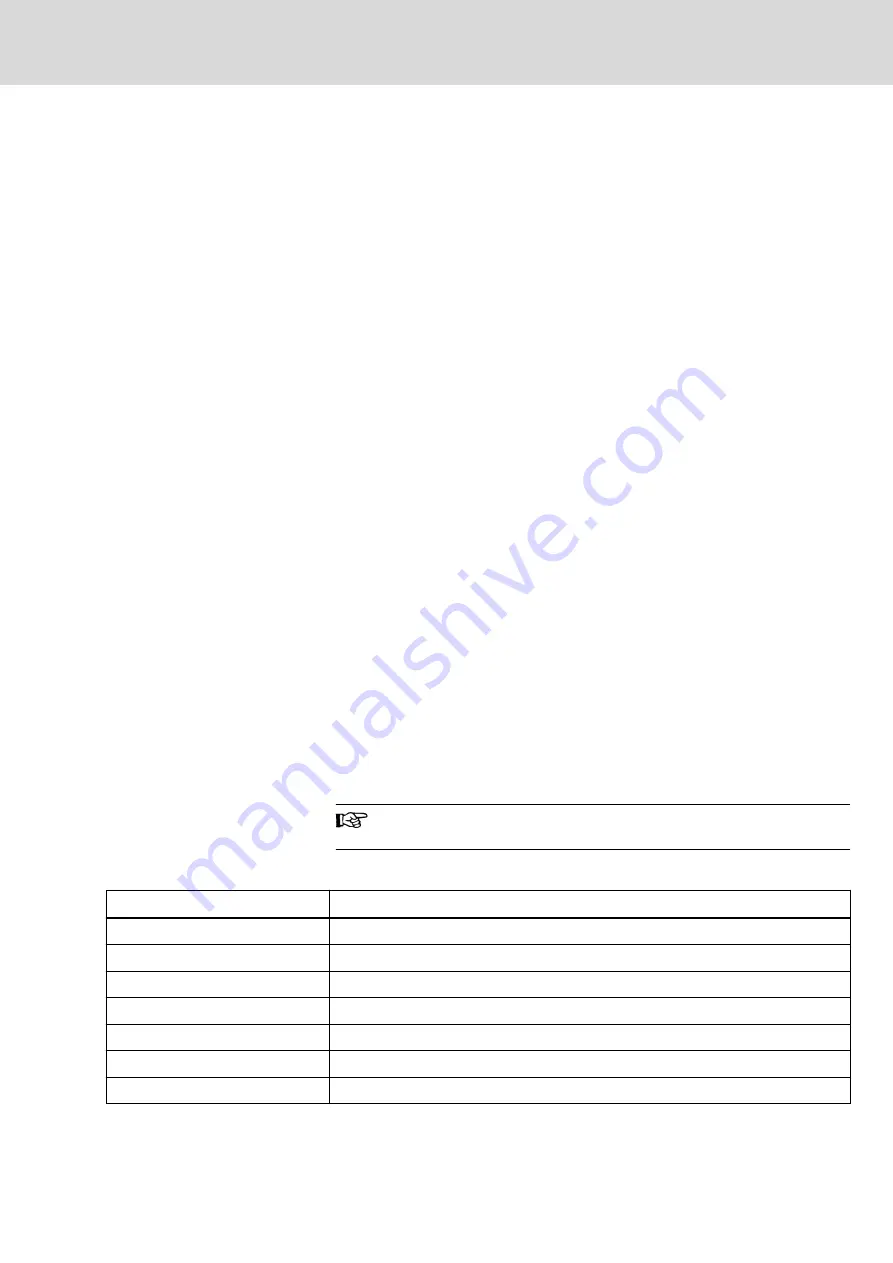 Bosch Rexroth IndraMotion MLD Series Applications Manual Download Page 75