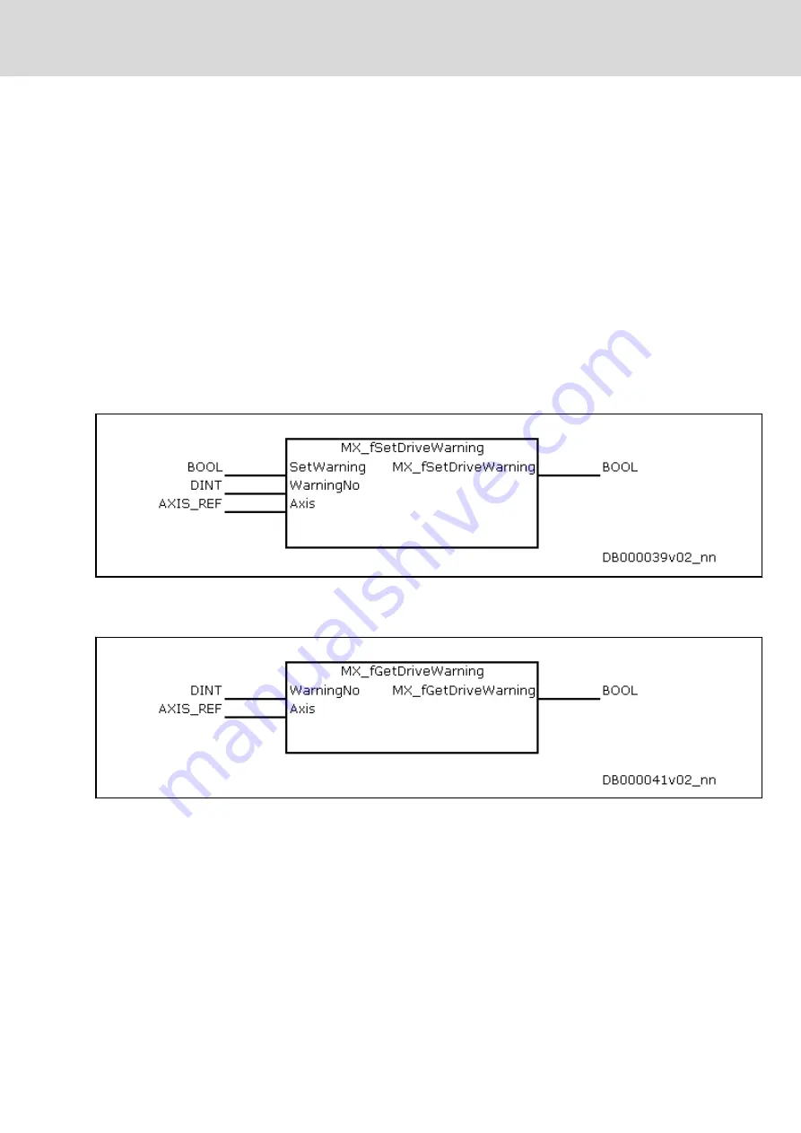 Bosch Rexroth IndraMotion MLD Series Applications Manual Download Page 77