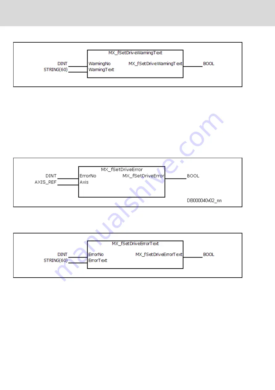 Bosch Rexroth IndraMotion MLD Series Applications Manual Download Page 78