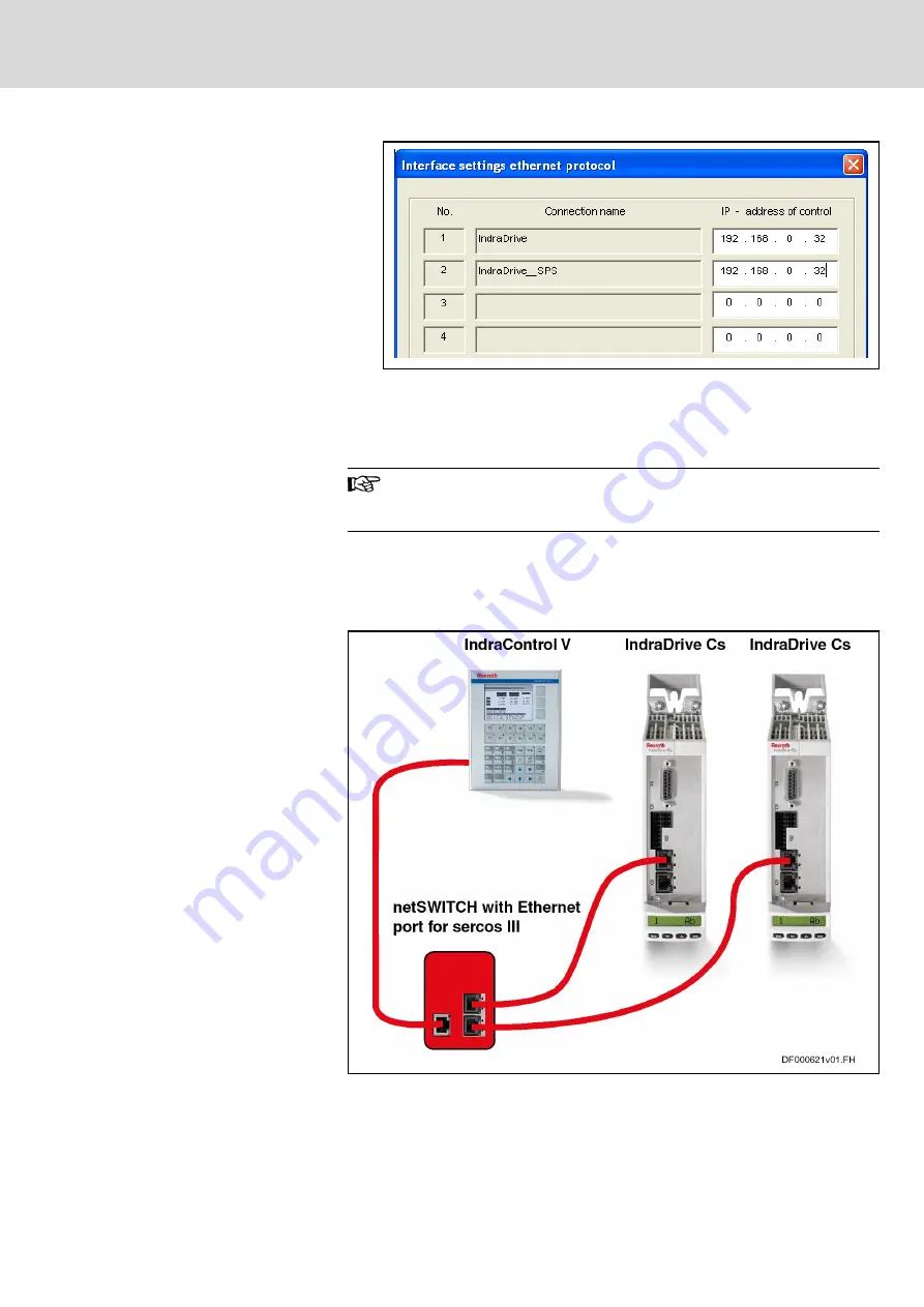 Bosch Rexroth IndraMotion MLD Series Applications Manual Download Page 147