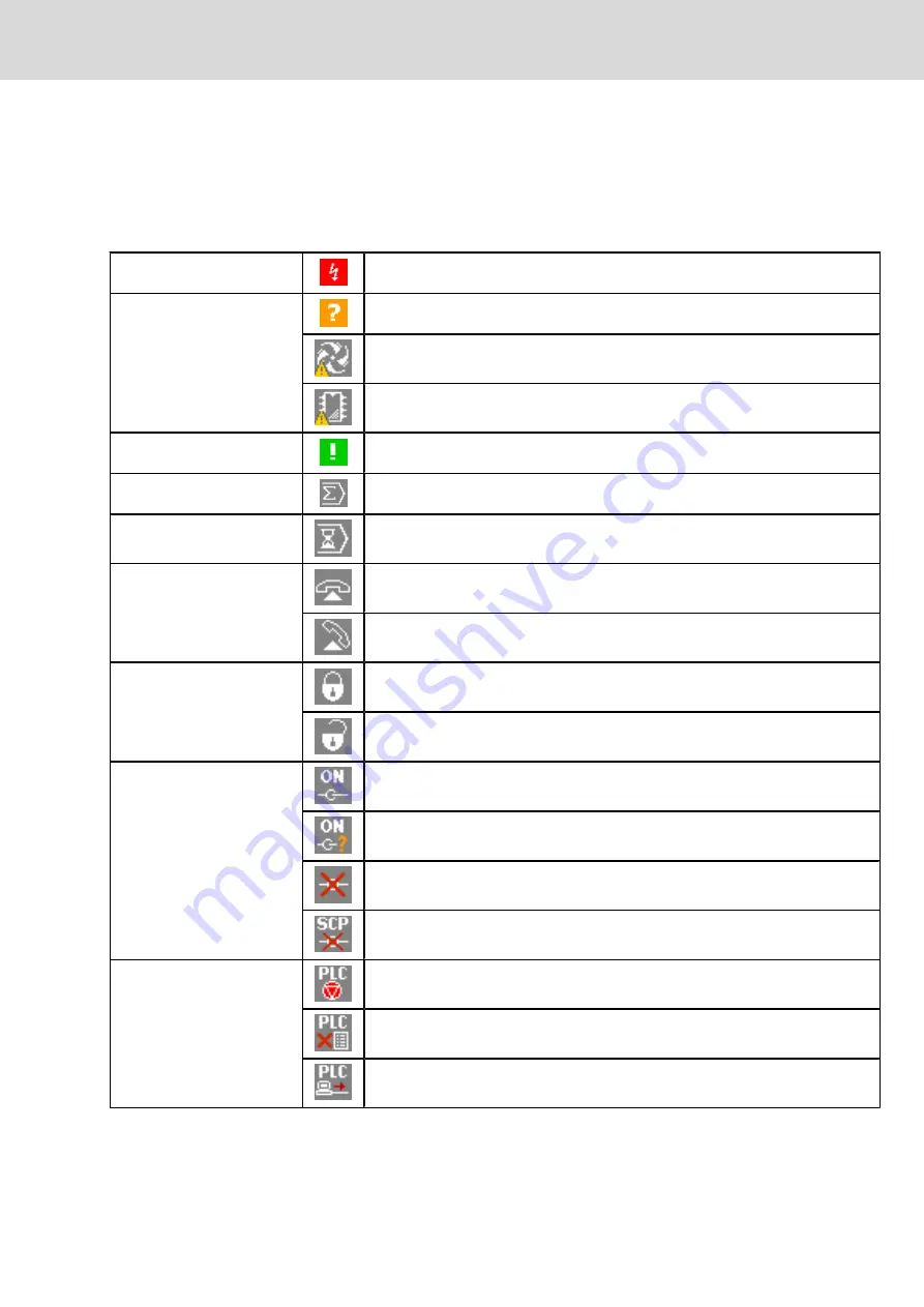 Bosch Rexroth IndraMotion MTX 09VRS Скачать руководство пользователя страница 37