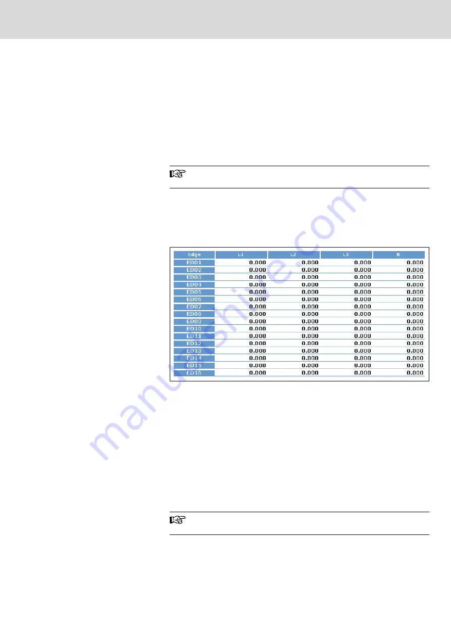 Bosch Rexroth IndraMotion MTX 09VRS Manual Download Page 49