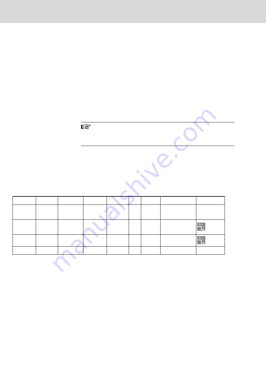 Bosch Rexroth IndraMotion MTX 09VRS Manual Download Page 100